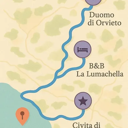 Bed and breakfast La Lumachella Porano